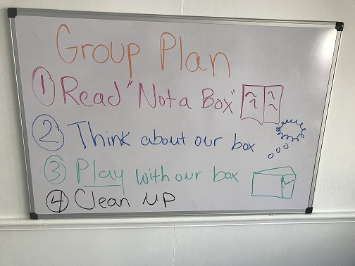 white board with the group plan
